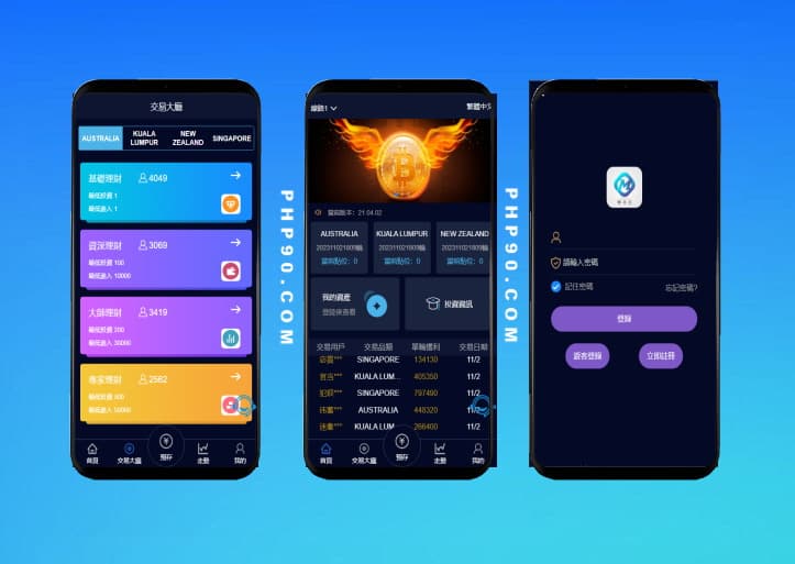 VUE偽交易大廳PC28源碼+客服系統(tǒng)微交易理財系統(tǒng)后臺控殺