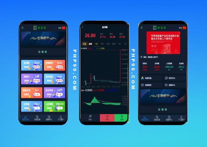 最新微交易利息寶股票理財系統(tǒng)源碼運營版