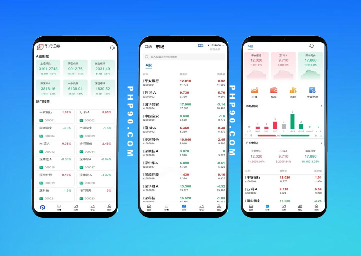 華興證券源碼A股系統(tǒng)/Java后端+前端VUE股票源碼/新股申購/大宗交易/股票交易系統(tǒng)